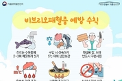 울산시, 여름철 대비 수산물 유통‧판매업체 안전관리 강화